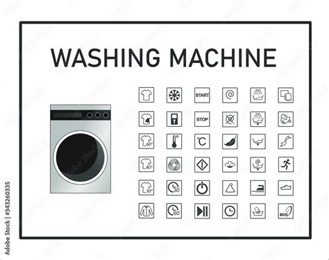 waschmaschine auf englisch|washing machine in german.